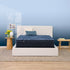 Serta Perfect Sleeper Cobalt Calm Plush Full Mattress - Adams Furniture
