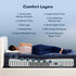 Serta Perfect Sleeper Cobalt Calm Medium Pillow Top Queen Mattress - Adams Furniture