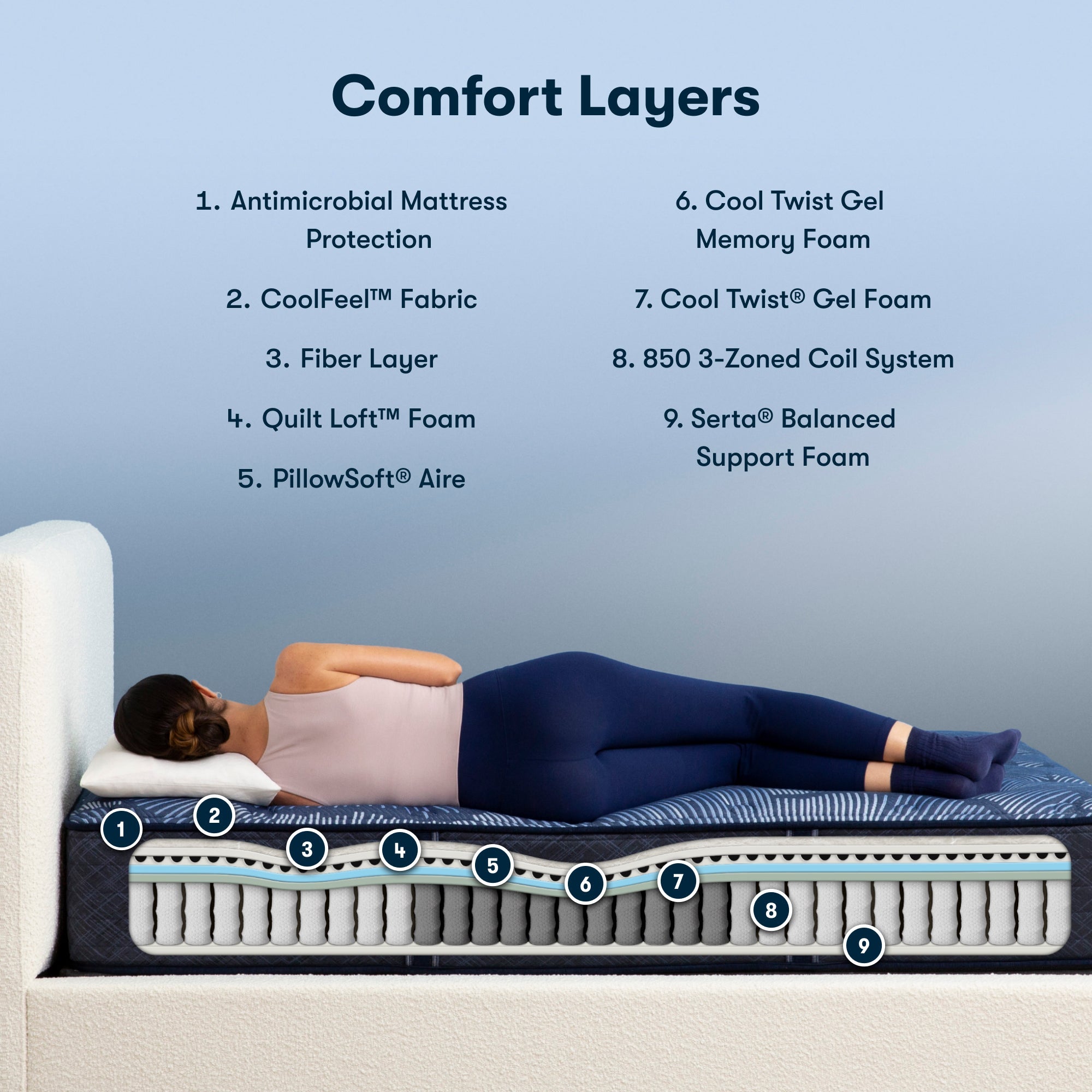 Serta Perfect Sleeper Cobalt Calm Plush Full Mattress - Adams Furniture