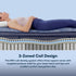 Serta Perfect Sleeper Cobalt Calm Medium Pillow Top Queen Mattress - Adams Furniture