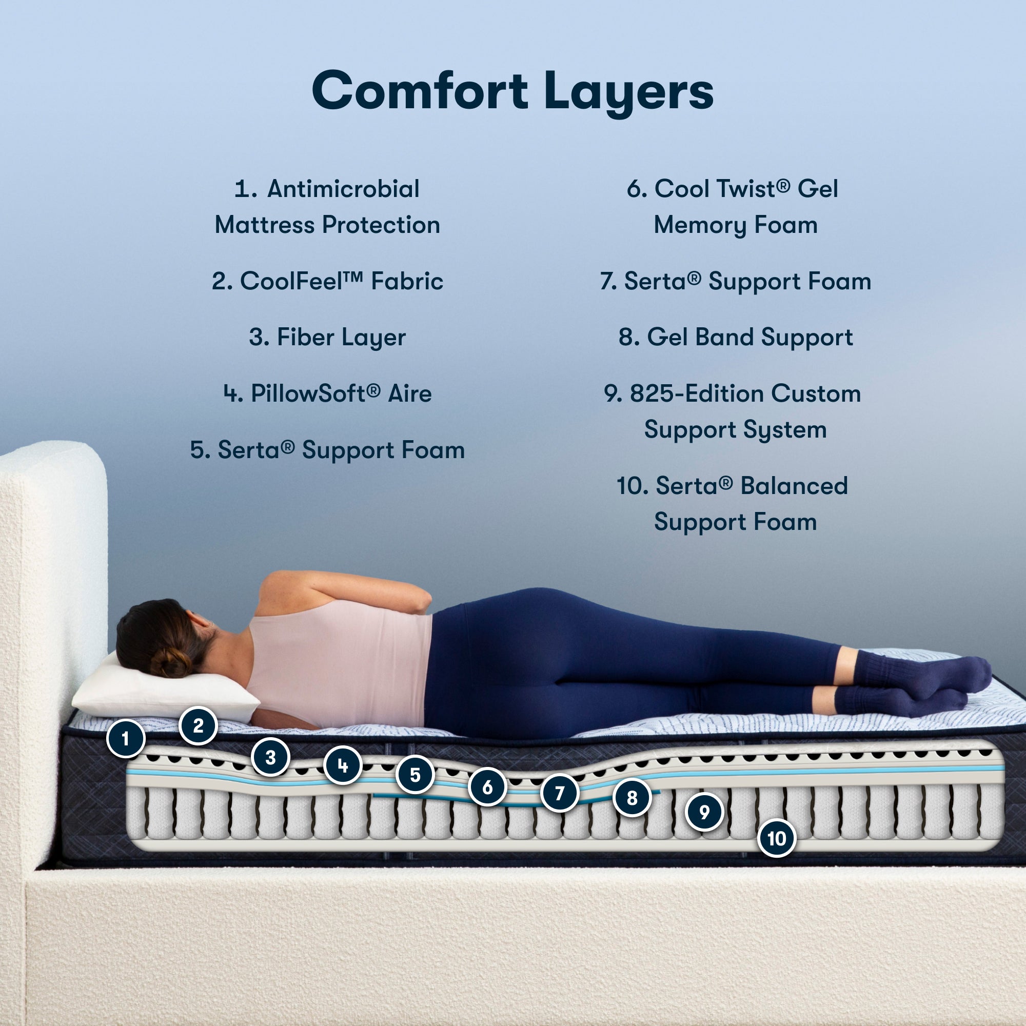 Serta Perfect Sleeper Blue Lagoon Firm Twin Mattress - Adams Furniture