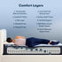 Serta Perfect Sleeper Blue Lagoon Plush Queen Mattress