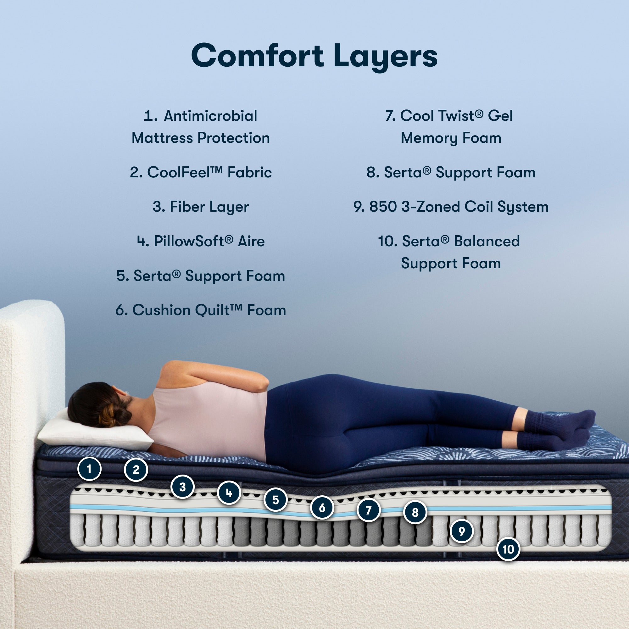 Serta Perfect Sleeper Cobalt Calm Medium Firm Pillow Top King Mattress - Adams Furniture