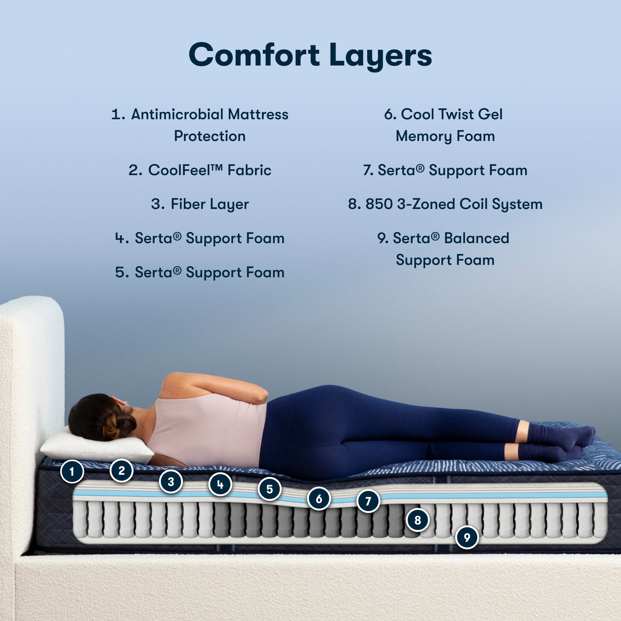 Serta Perfect Sleeper Cobalt Calm Extra Firm Queen Mattress - Adams Furniture