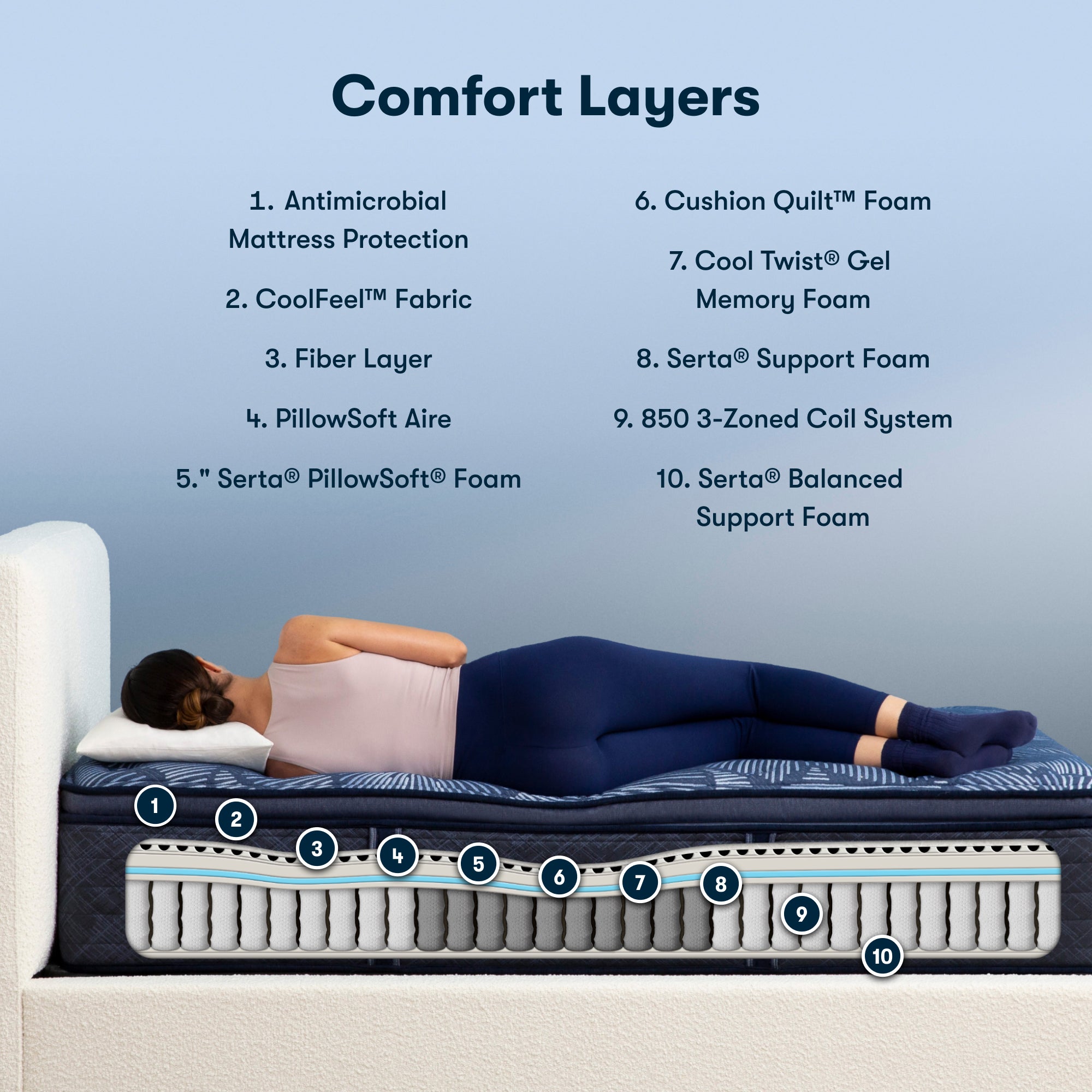 Serta Perfect Sleeper Cobalt Calm Medium Pillow Top Twin Mattress - Adams Furniture