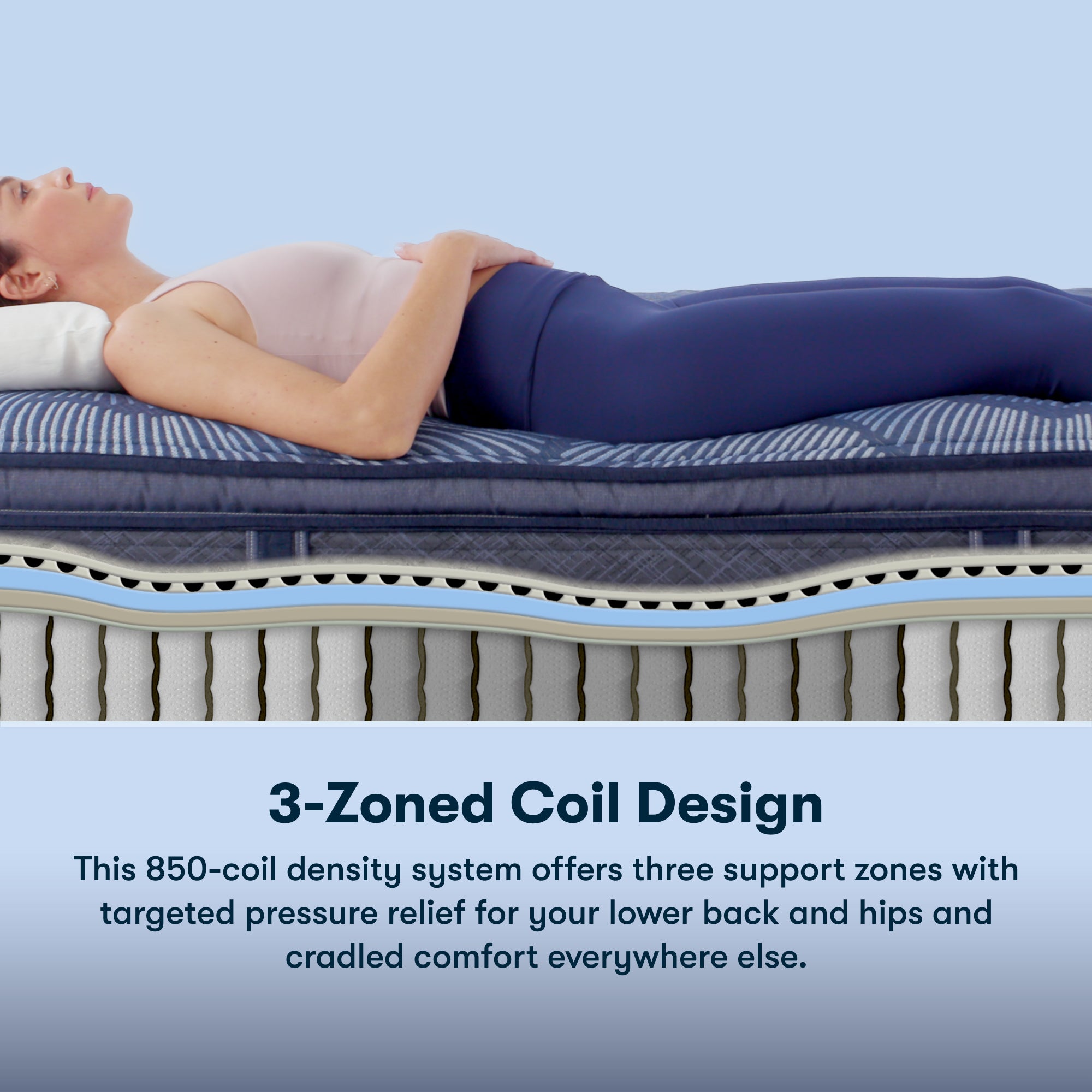 Serta Perfect Sleeper Cobalt Calm Plush Twin Mattress