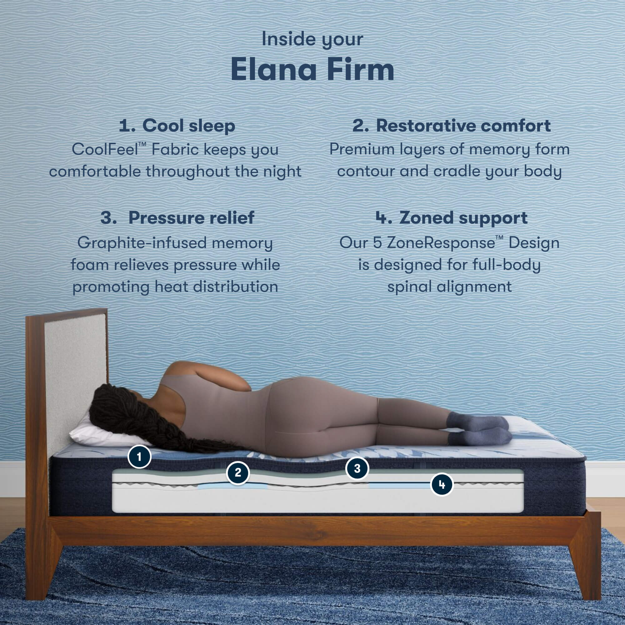 Serta iComfort Elana Firm King Mattress - Adams Furniture