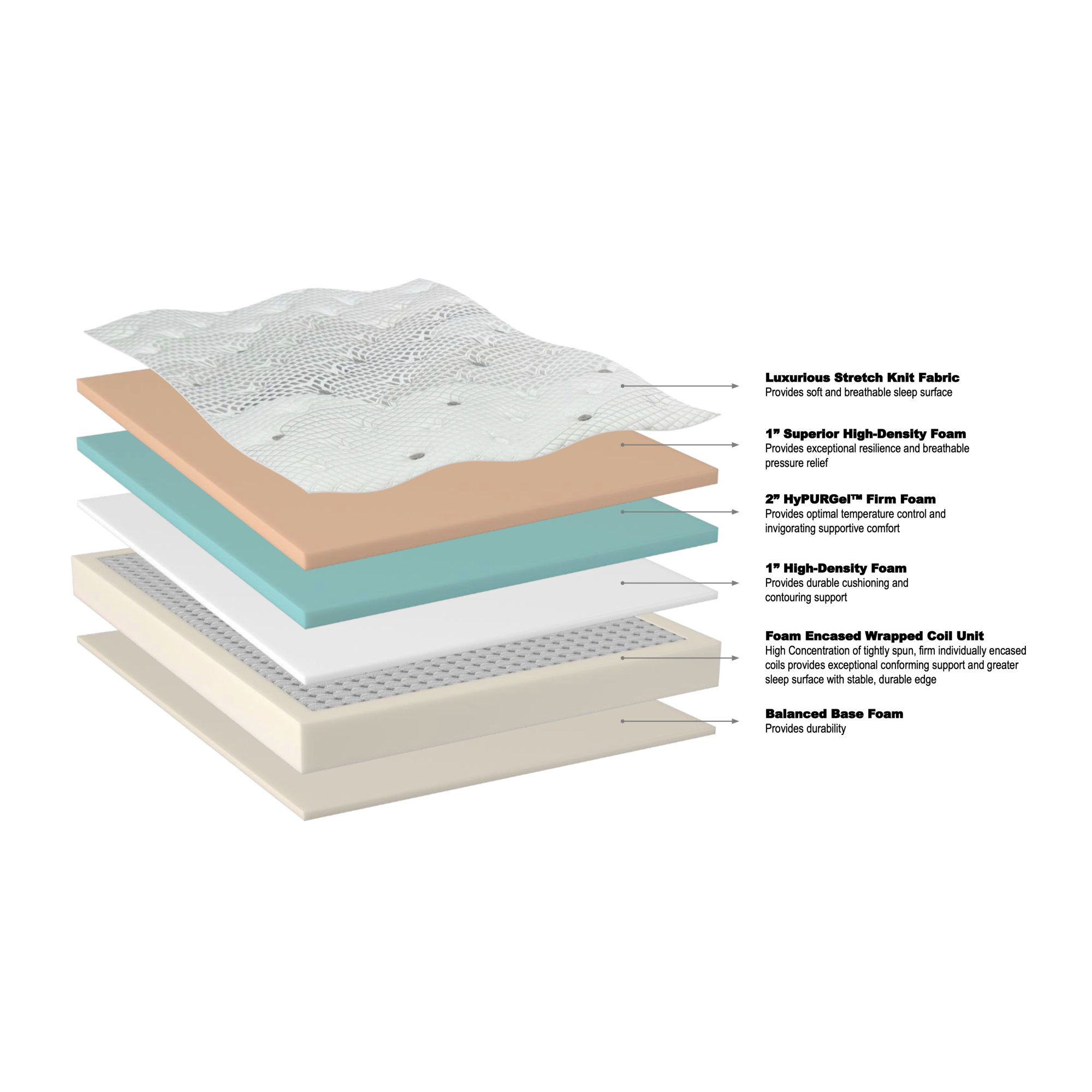 Balsam HD Cushion Firm King Mattress - Adams Furniture