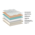 Balsam HD Cushion Firm King Mattress