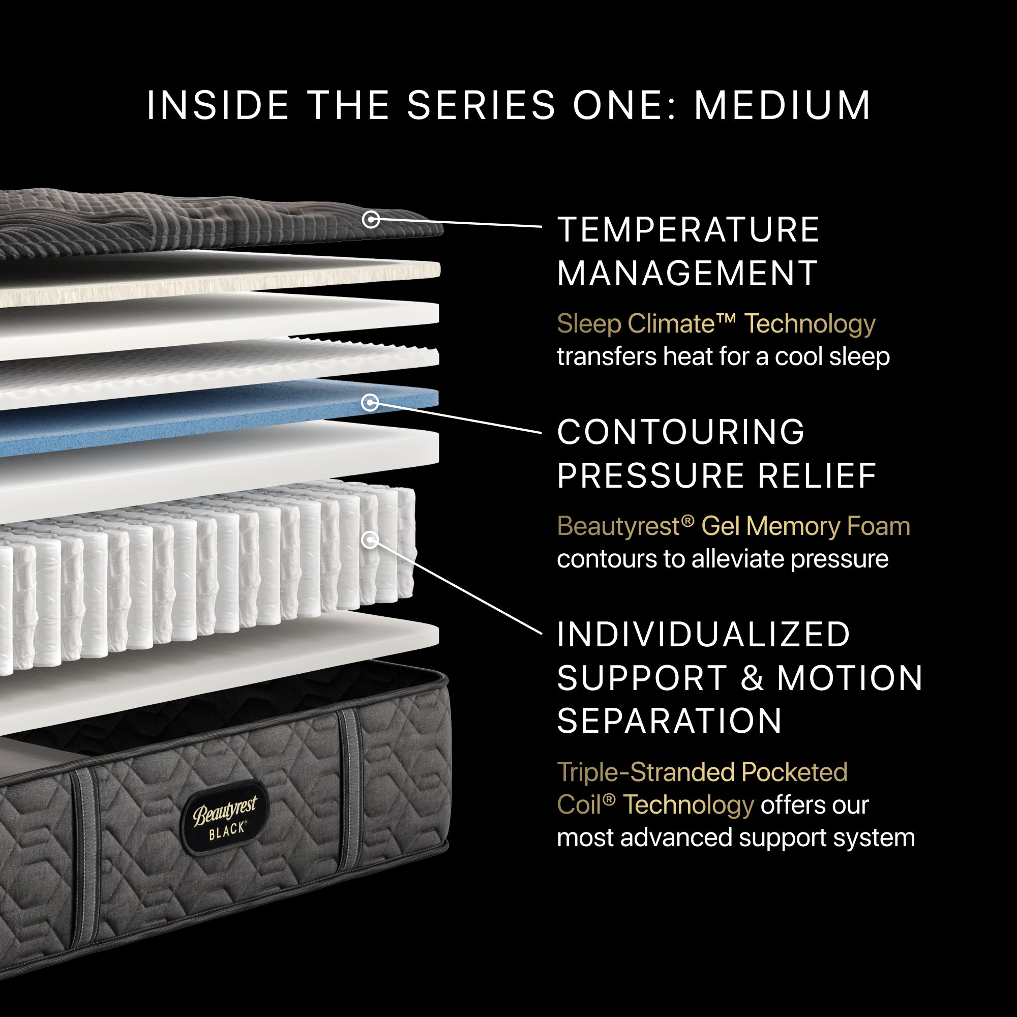 Beautyrest Black Series One Medium Firm King Mattress - Adams Furniture