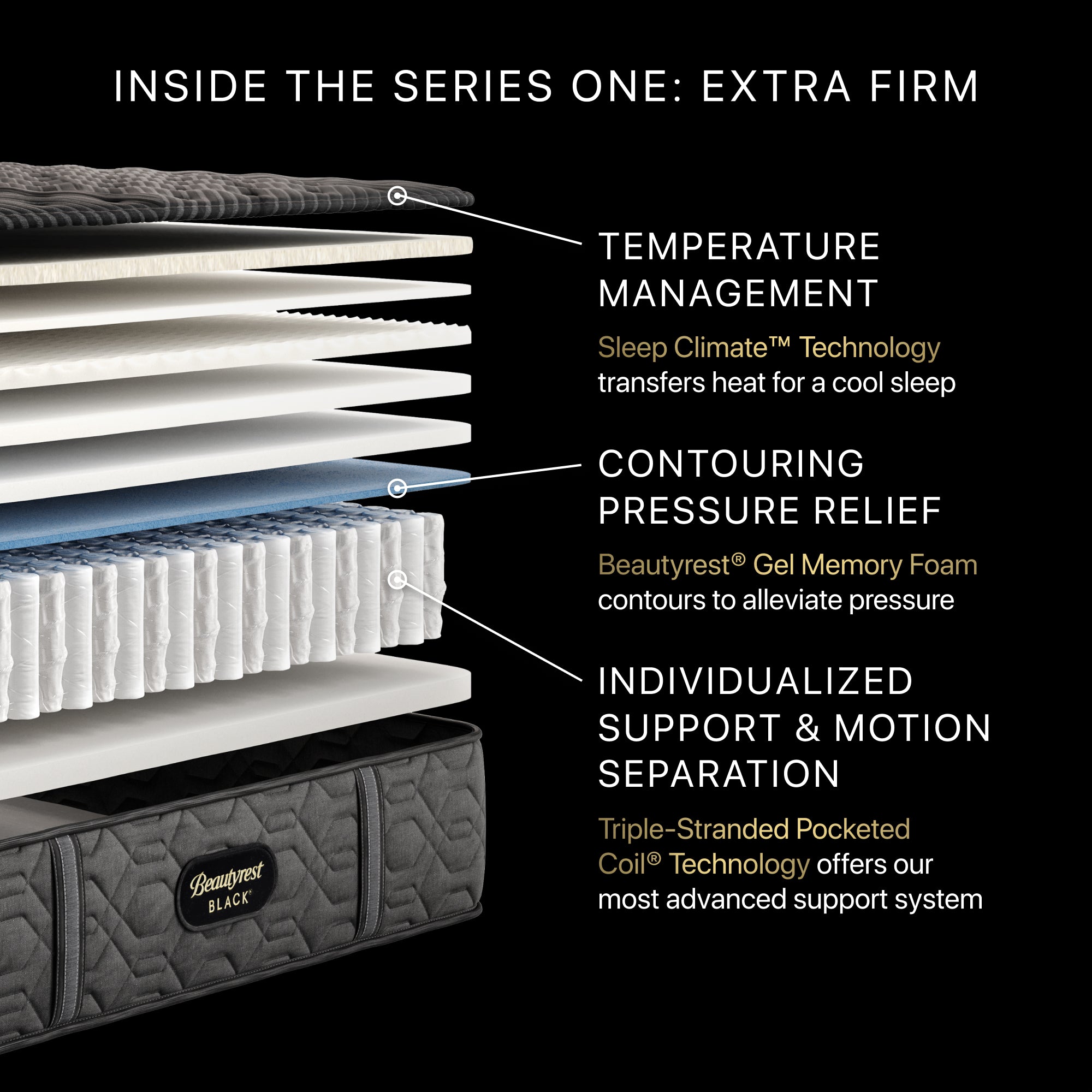 Beautyrest Black Series One Extra Firm King Mattress - Adams Furniture