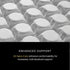 Beautyrest Black Series Three Plush Pillow Top Queen Mattress
