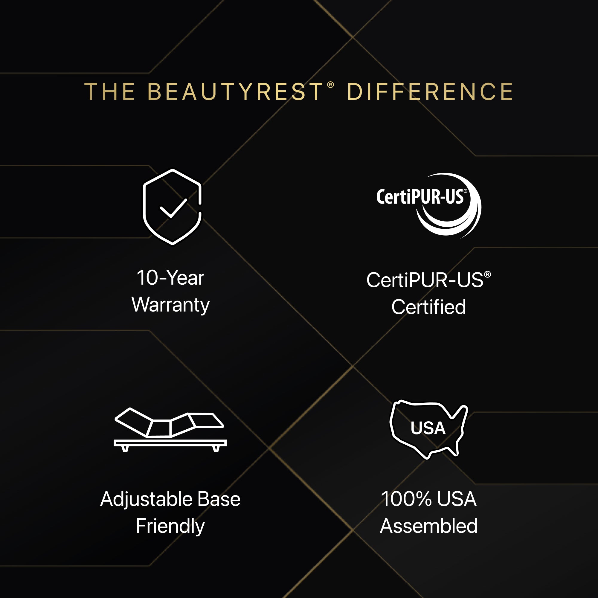Beautyrest Black Series One Medium Firm King Mattress - Adams Furniture