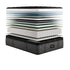 Beautyrest Black Series Three Plush Pillow Top Queen Mattress