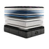 Beautyrest Black Series Two Medium Pillow Top King Mattress