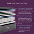 Beautyrest World Class Level 3 Extra Firm Twin Mattress