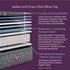 Beautyrest World Class Level 4 Firm Pillow Top Twin Mattress