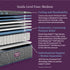 Beautyrest World Class Level 4 Medium King Mattress