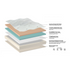 Olympic Euro Pillow Top King Mattress