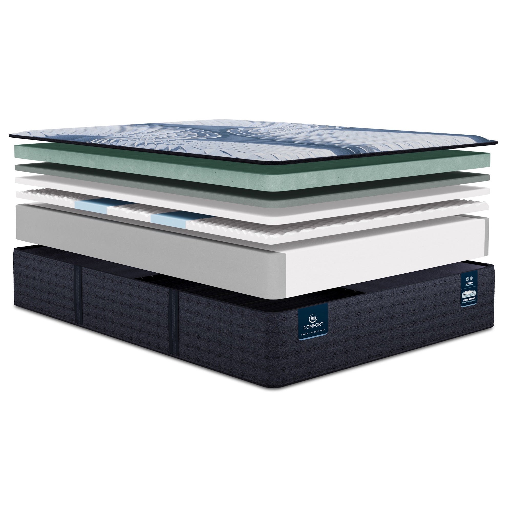 Serta iComfort Iona Plush King Mattress - Adams Furniture