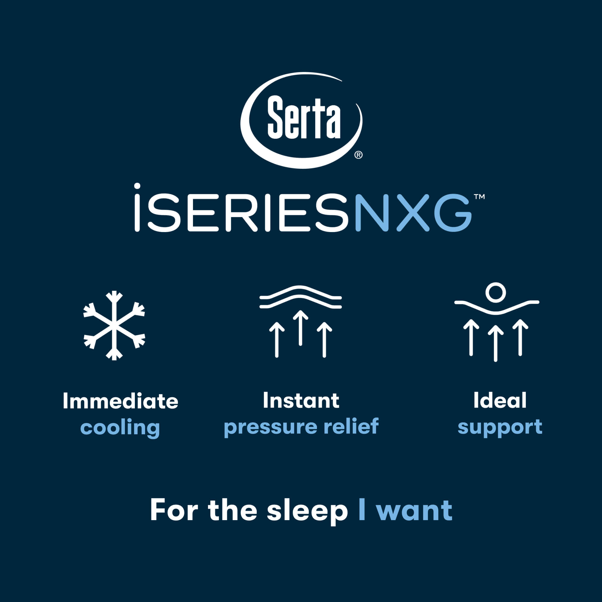 Serta iSeries NXG Hybrid 2500 Medium King Mattress - Adams Furniture