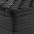 Simmons Beautyrest Black K-Class Firm Pillow Top King Mattress