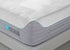S7 Performance Full Mattress
